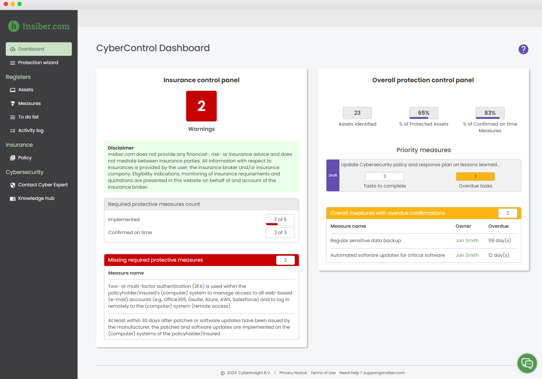 CyberControl Dashboard